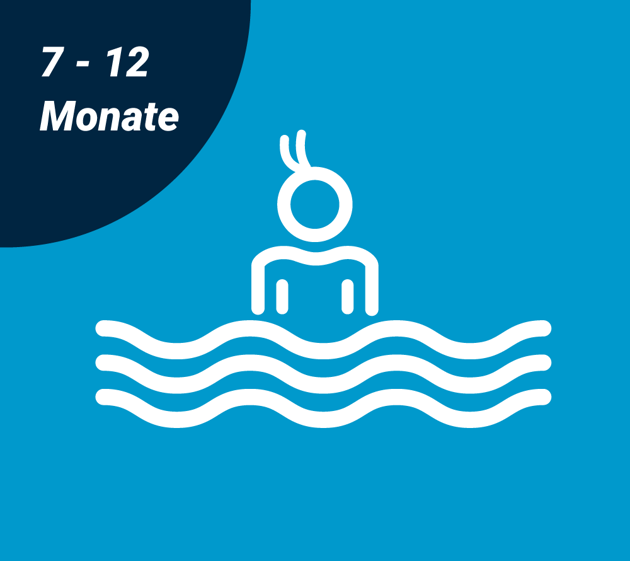 Bild für Kategorie Babyschwimmen 7-12 Monate