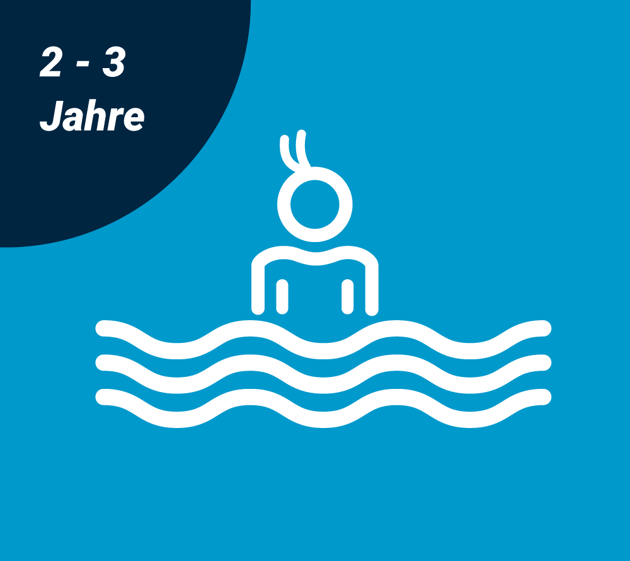 Bild für Kategorie Kleinkindschwimmen 2-3 Jahre