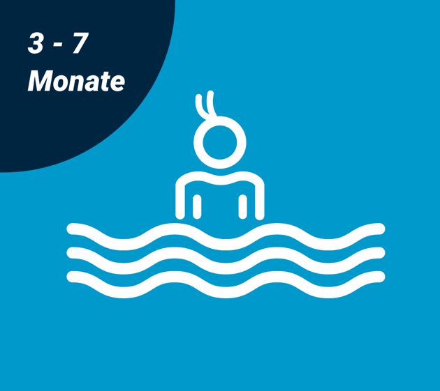 Bild für Kategorie Babyschwimmen 3-7 Monate